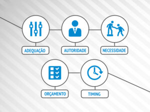 Agência Weber - Web Design e Marketing Digital